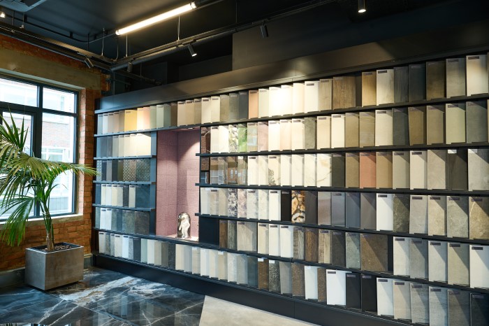 Library of possible surfaces.