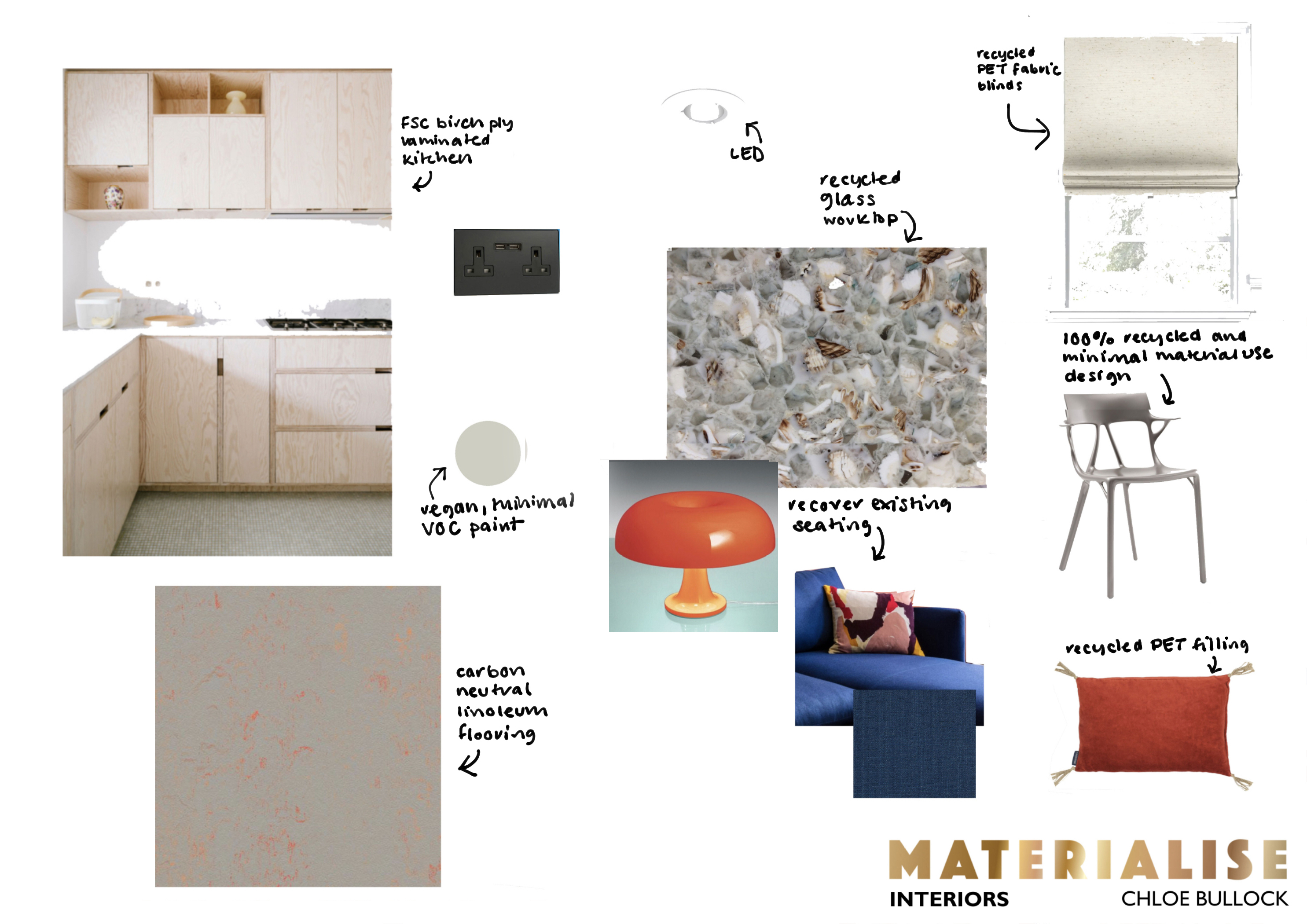 Sustainable interior design, online interior design, interior designer Brighton