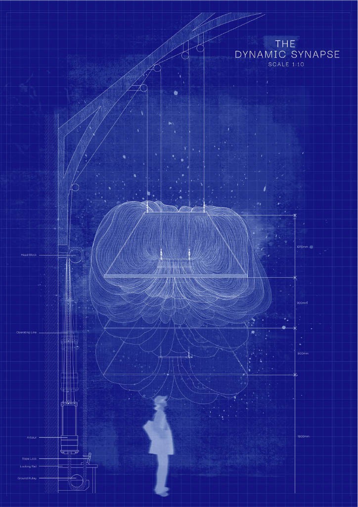 The Dynamic Synapse